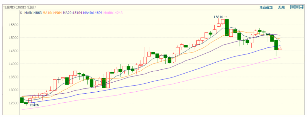 無(wú)錫不銹鋼板價(jià)格,201不銹鋼,無(wú)錫不銹鋼,304不銹鋼板,321不銹鋼板,316L不銹鋼板,無(wú)錫不銹鋼板 無(wú)錫不銹鋼板價(jià)格,201不銹鋼,無(wú)錫不銹鋼,304不銹鋼板,321不銹鋼板,316L不銹鋼板,無(wú)錫不銹鋼板
